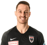 https://img.ozoneanalyser.com/img/football/player/b3d17892233df8500d2b0344b2863b13.png